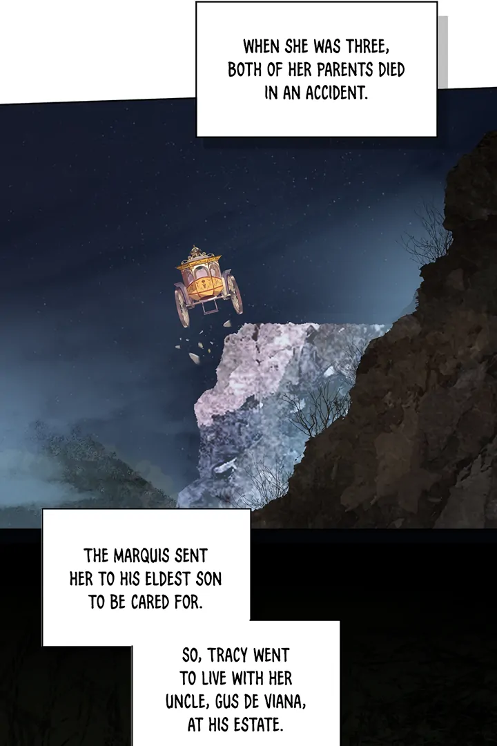 ch 0 38