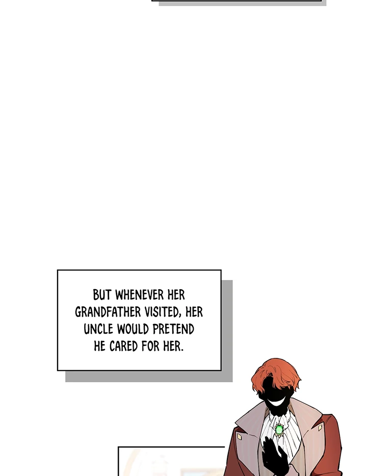 ch 0 42