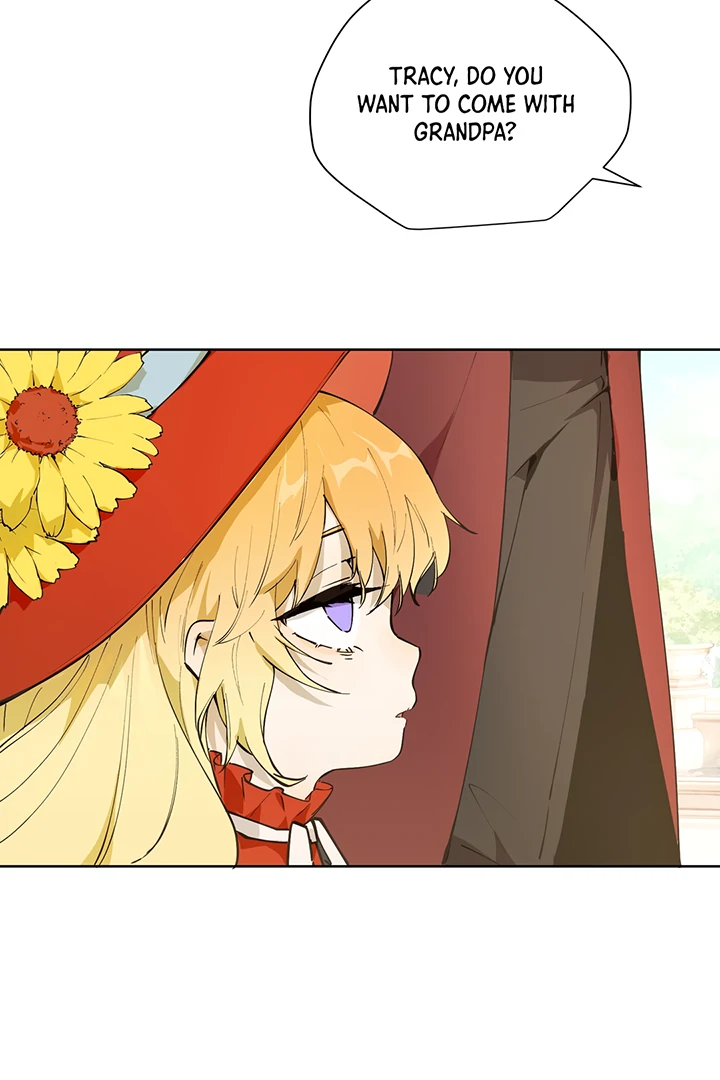 ch 0 45