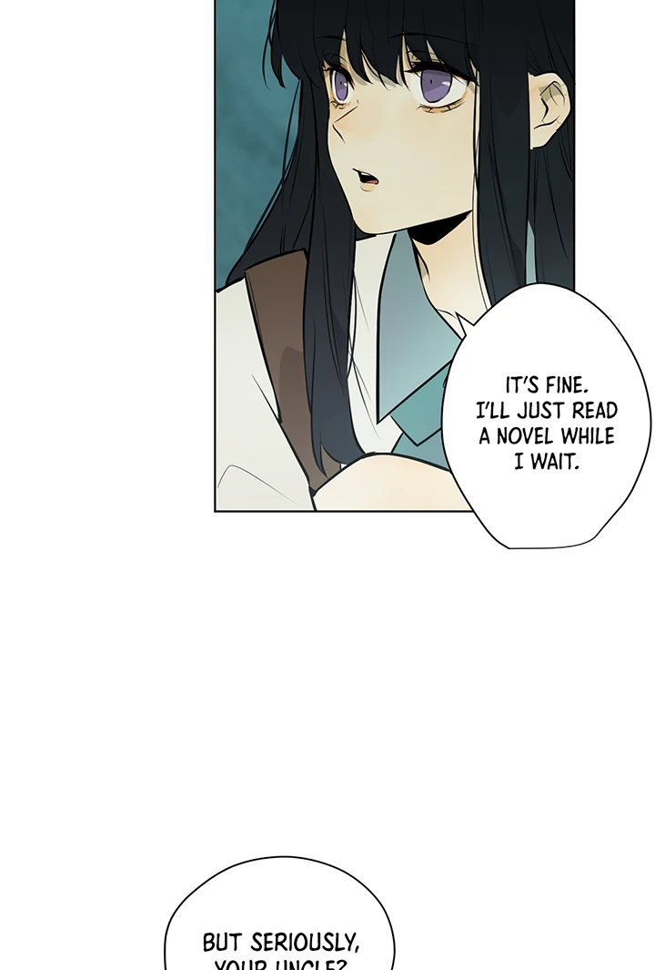 ch 0 5