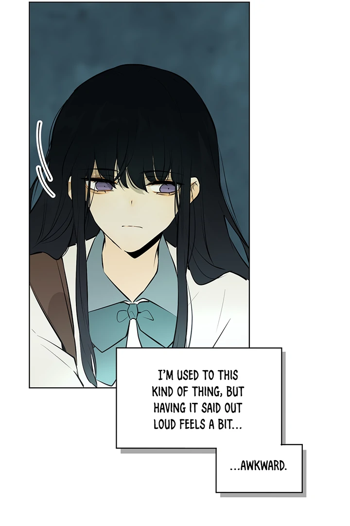 ch 0 7