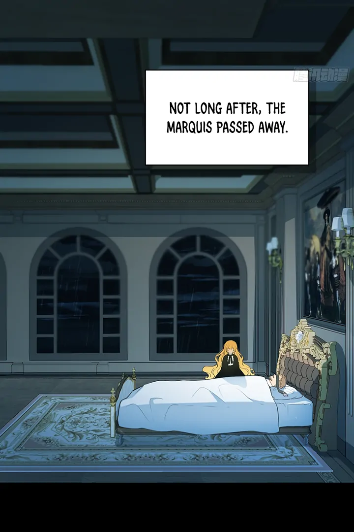 ch 0 77