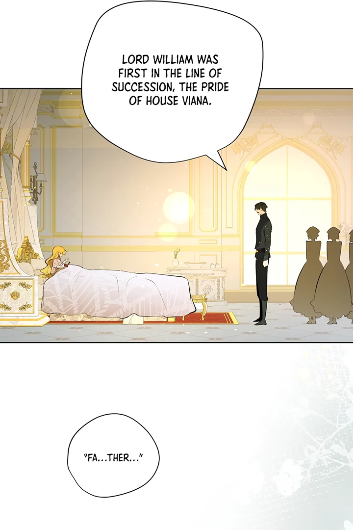 ch 11 7