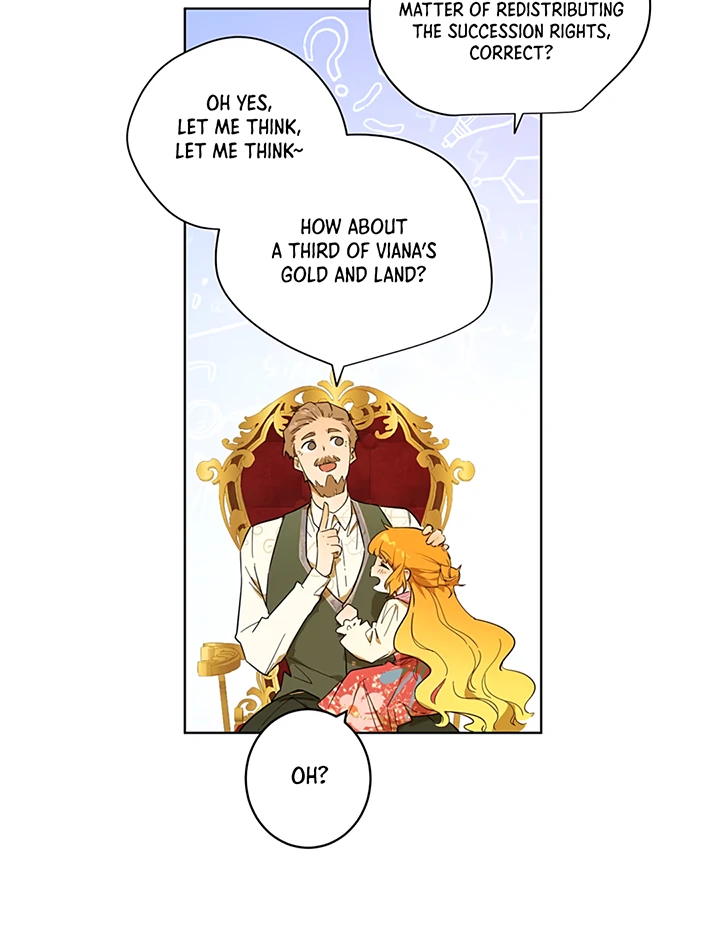 ch 24 28