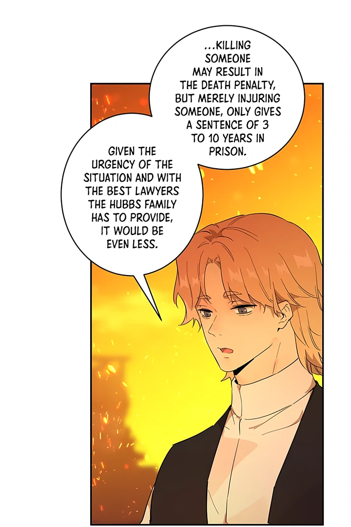 ch 30 73