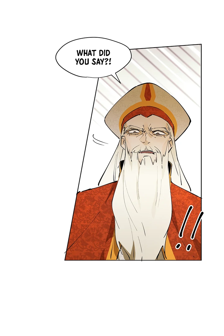 ch 8 3