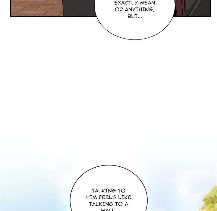 ch 68 101