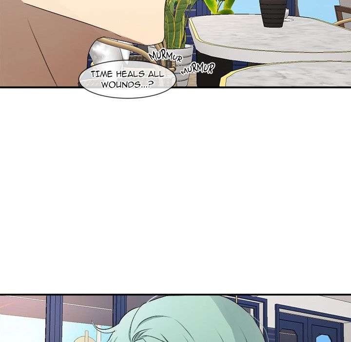 ch 68 134