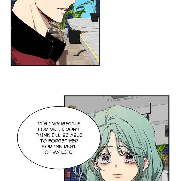 ch 68 148