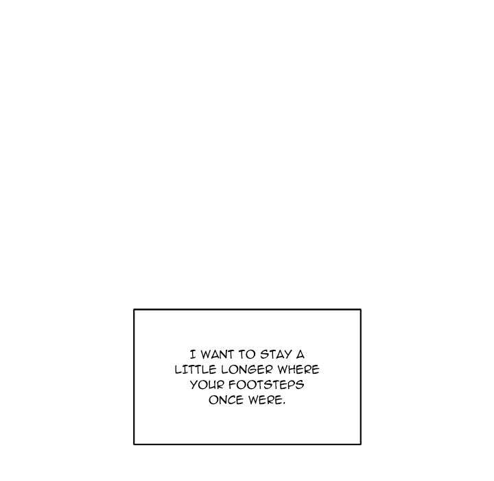 ch 68 200