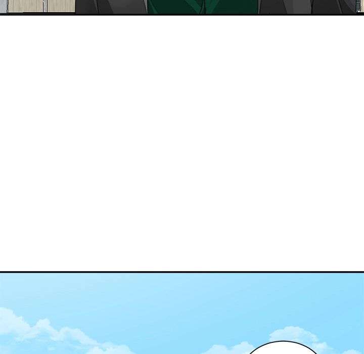 ch 68 27