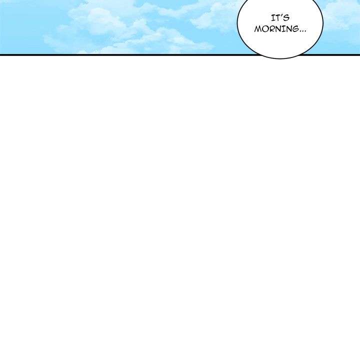 ch 68 28