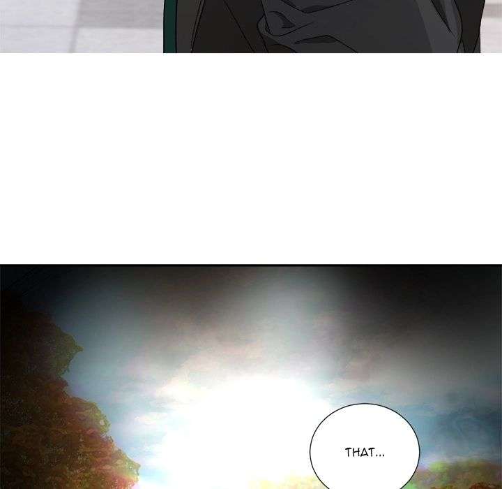 ch 68 55