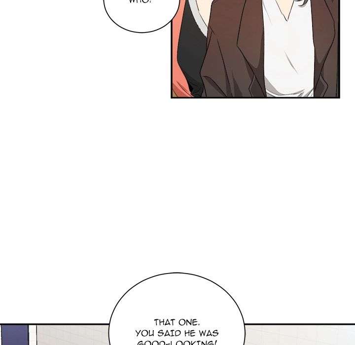 ch 68 82