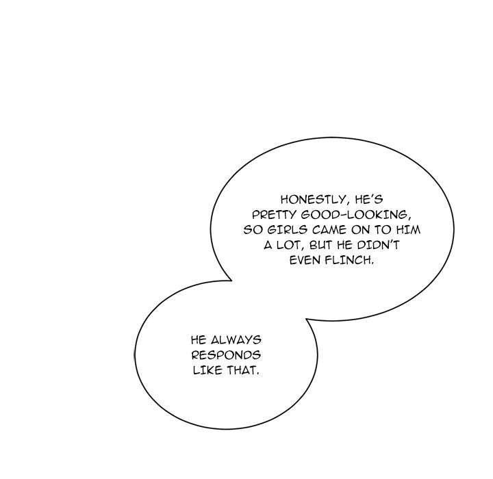ch 68 99