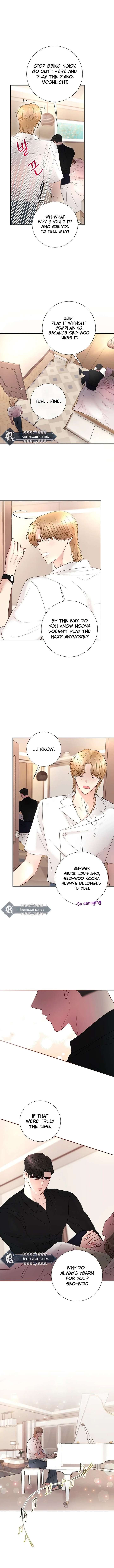 ch 36 8