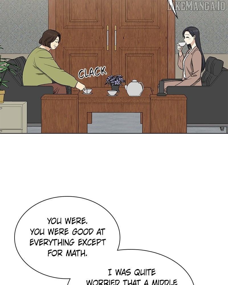 054
