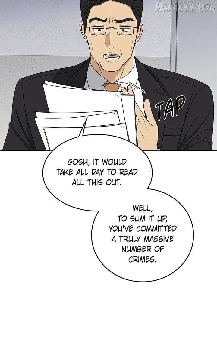 ch 42 13
