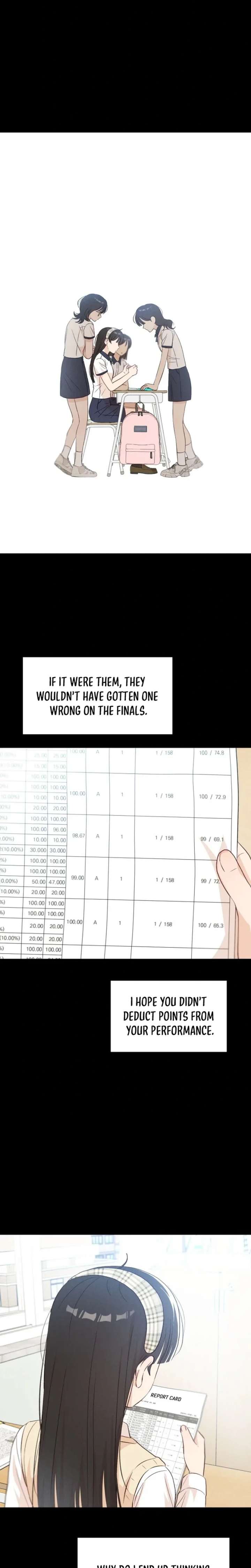 ch 22 7