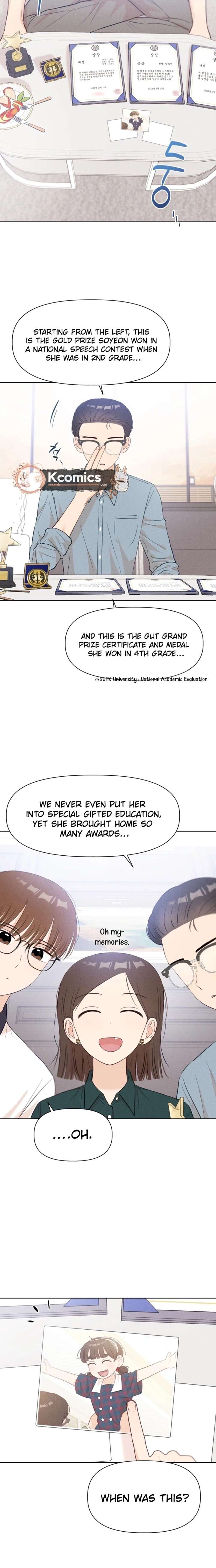 ch 24 22