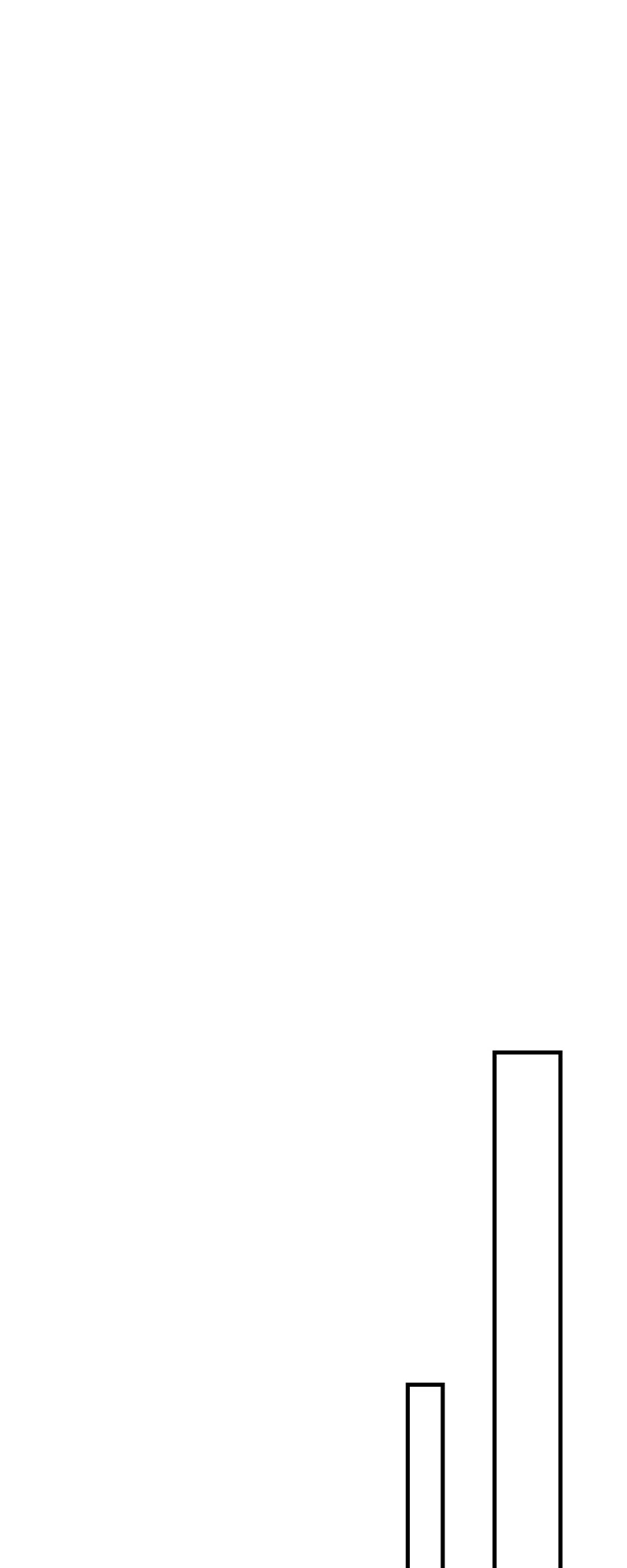 ch 59 3