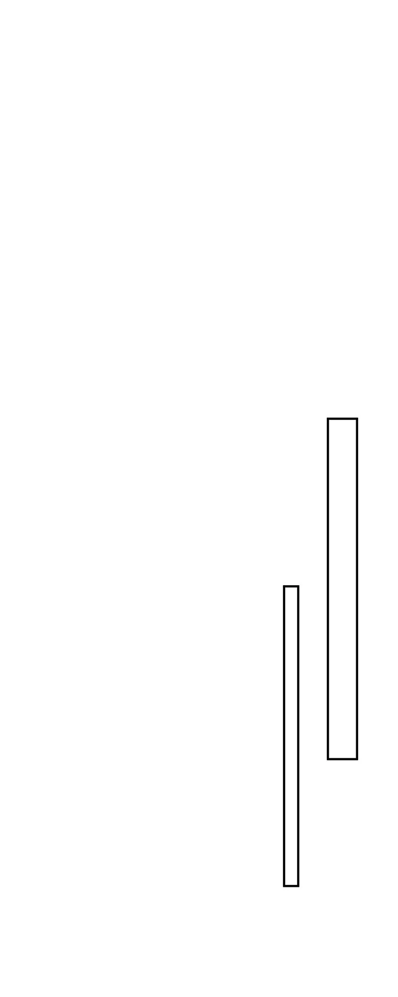 ch 59 44
