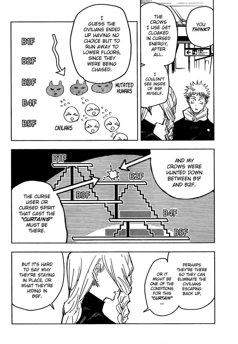jujutsu kaisen 86 6