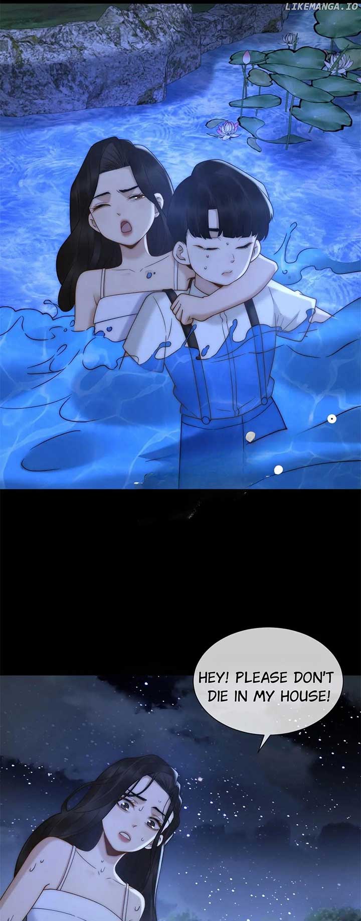ch 68 15