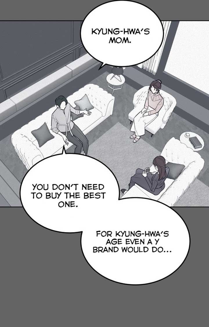 ch 2 74