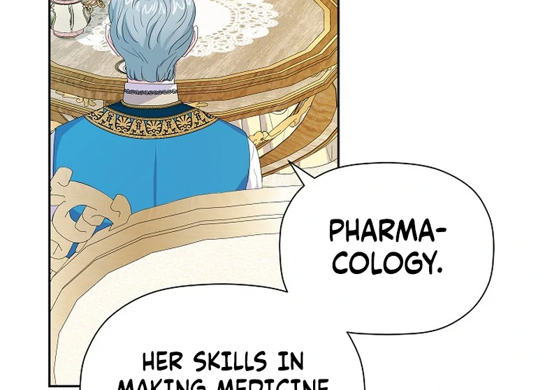 The Time-Limited Villainess Who Makes Medicine Chapter 25 594 137