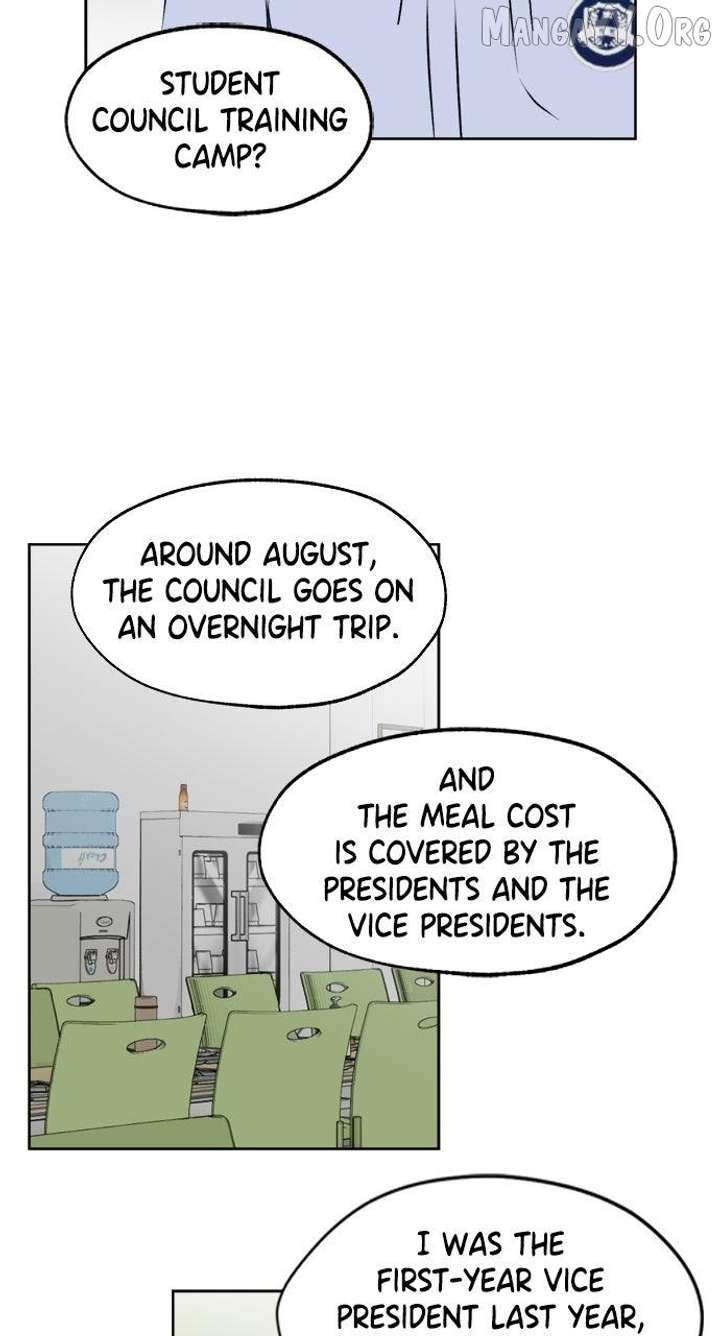 ch 32 28