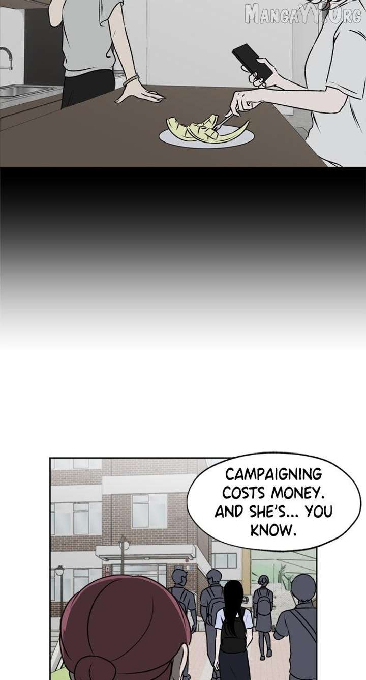 ch 32 6