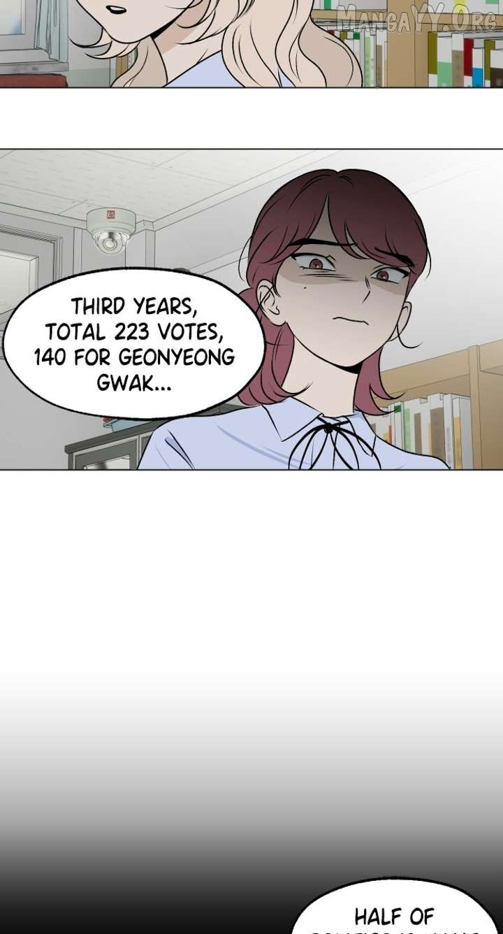 ch 33 65
