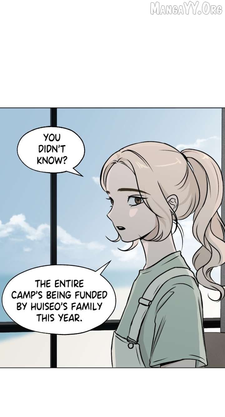 ch 35 14
