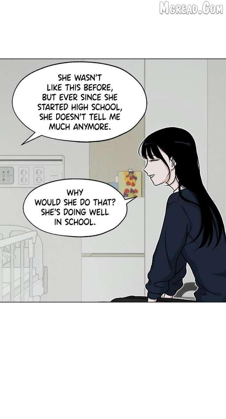 ch 41 15