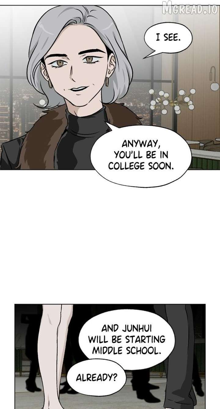 ch 42 21