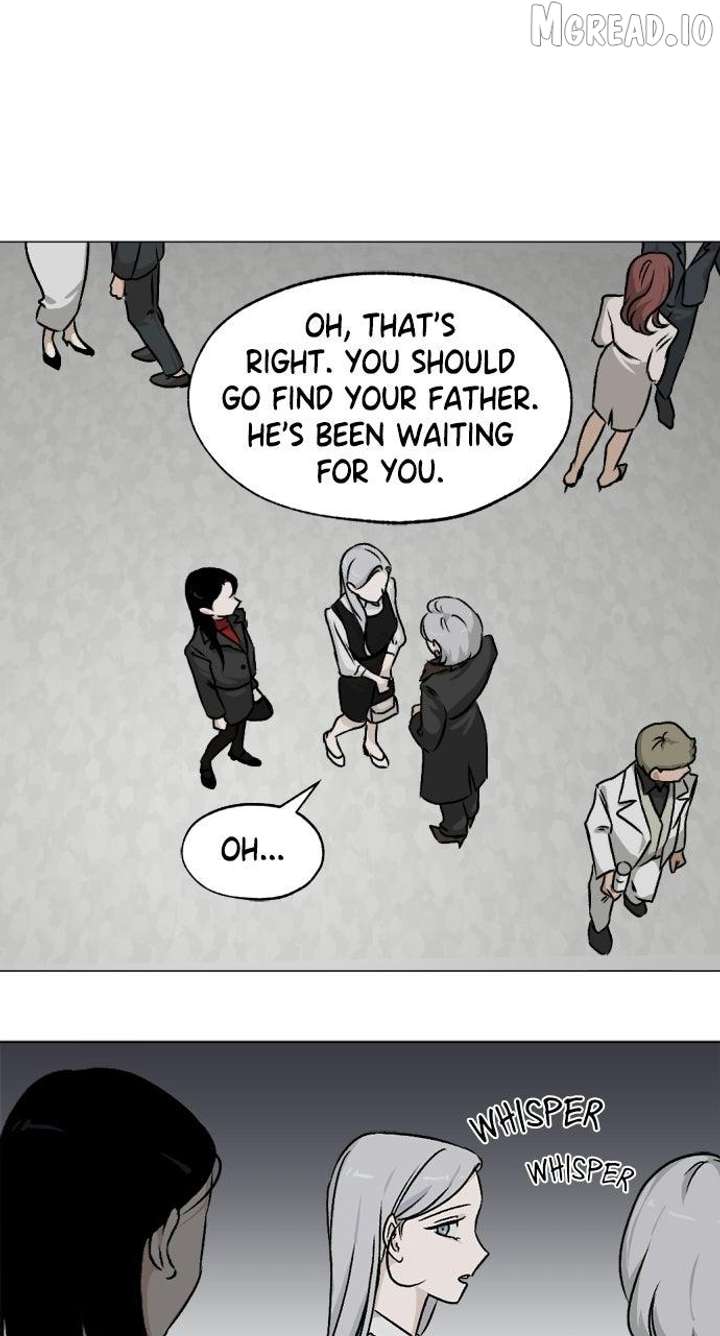 ch 42 23