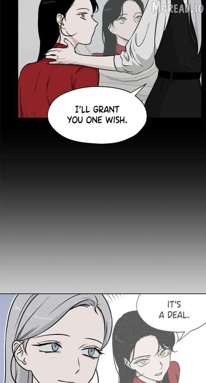 ch 42 28