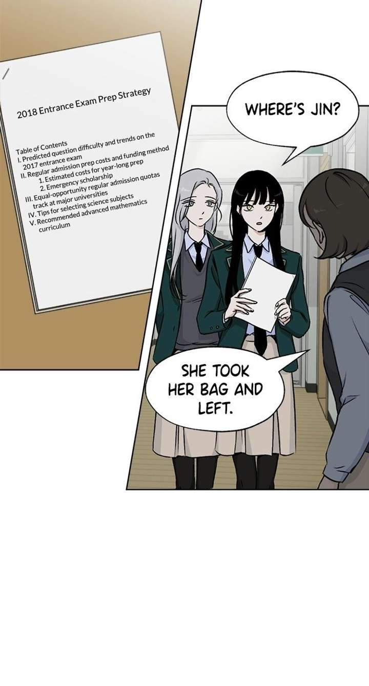ch 45 7