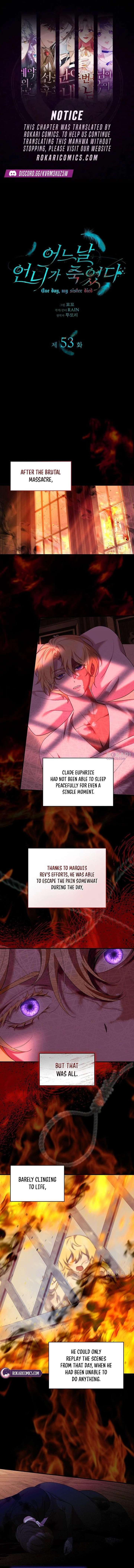 ch 53 1