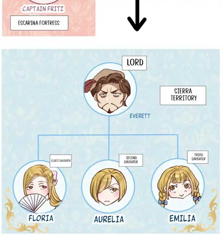 ch 10 37