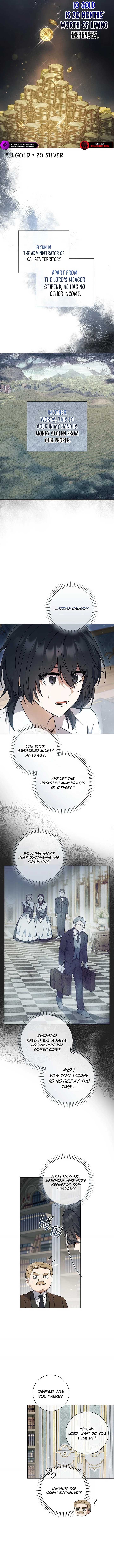 ch 2 10