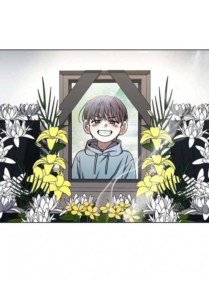 ch 13 73