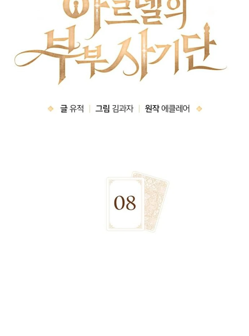 ch 8 7