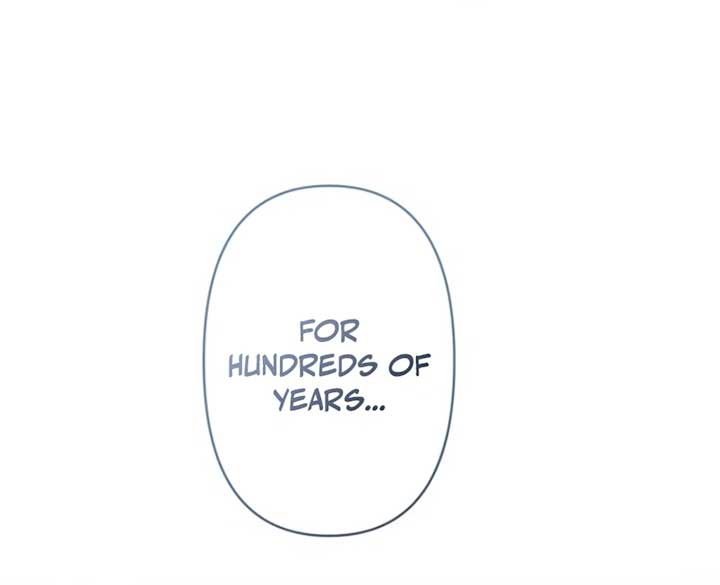 ch 22 84