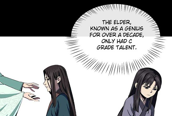 ch 2 100