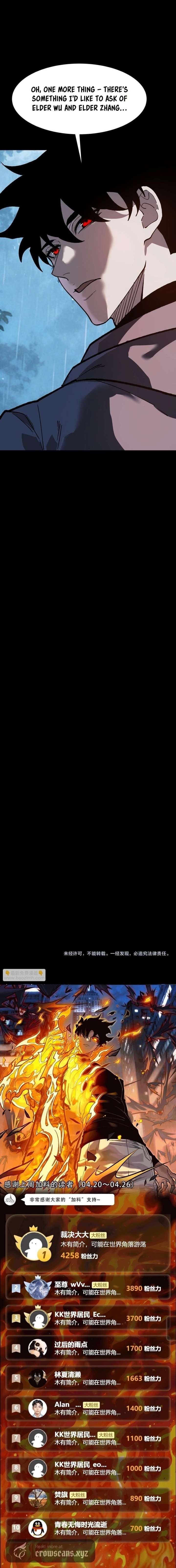 ch 84 15