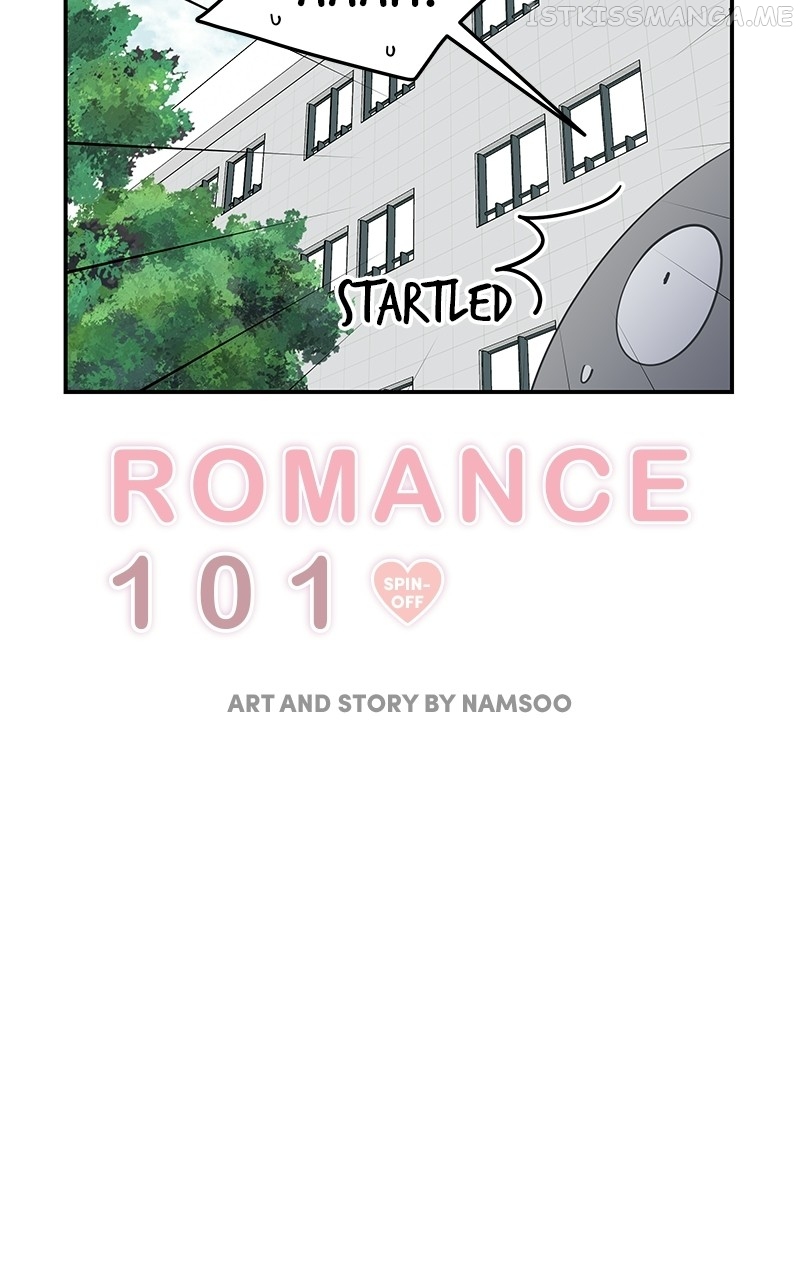 A Guide to Proper Dating Chapter 154 302 007