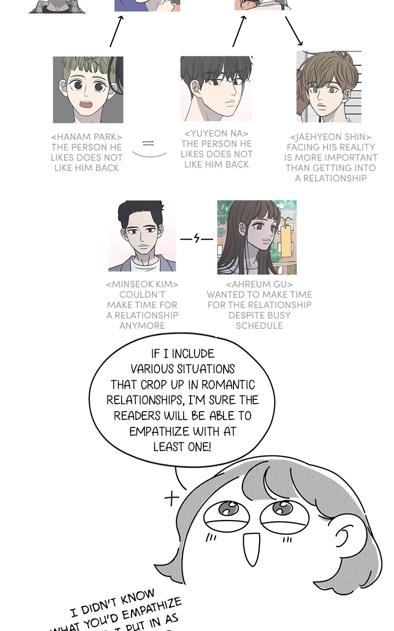 A Guide to Proper Dating Chapter 159 455 74b28ba7f22e