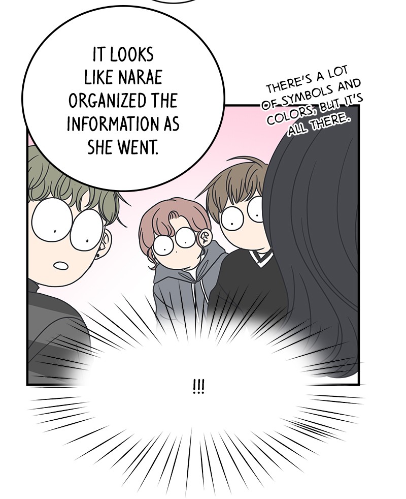 A Guide to Proper Dating Chapter 18 306 068
